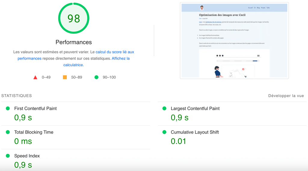 Résultat des performances mesurées via l'outil PageSpeed : 98/100